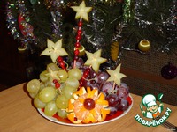 ������ �� ��������� �����������