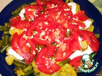 ������ ����� � ������� � ������� �������� �����������