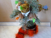 ���������� ������� ������� �����������