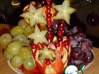 ���������� �� ������ �����������