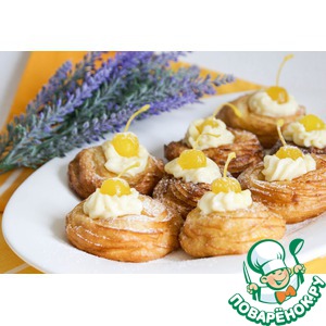 ����������� ������������ �������