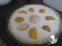 ���� �� ����������� ����� � ��������� � ���������� �������� �����������