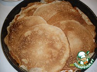 �������� �����������