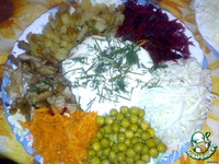 ����� �� ����� ������ �����������