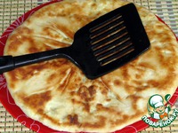 �������� �����������