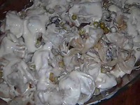 ��������, ���������� � ������� � ����� �����������