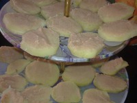 ������� �������� �����������