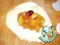 ��������� ������� �����������