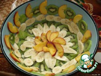 ���� "���������" �� ������� �����������