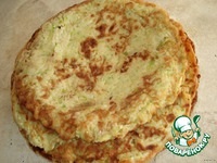 ���������� ���� �����������