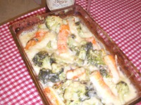 ��������� �� ������ ���� �����������