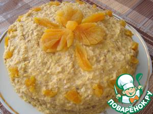 ������������ ���� � ������� � ������� (�������)