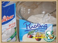 ��������� ���� � ���������� �������� �����������