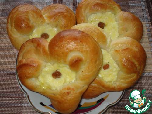 �������� �� ���������� ����� � �������� �� ����������������� �����