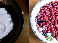 ��������� ����� � ������� ������� �����������