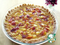 ���������� ���� � ������������ �������� �����������