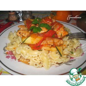 Red Hot Chili �����