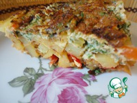 ������������ �������� �����������