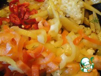 ������������ �������� �����������