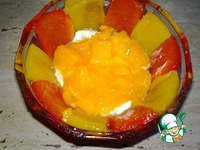 ������� "������� �����" �����������