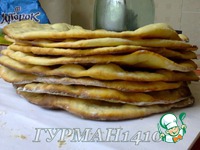 ��������� ���� ������� �����������