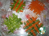 ���� �� ������ �� ������� �������� �����������