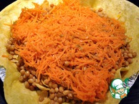 ����� �� ��������, ���� � ������ �����������