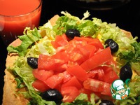 ����� �� ��������, ���� � ������ �����������