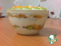 ������ "��������" �����������