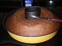 ������ ���� �����������