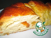 ���������� ������ �����������