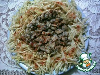 ������ ��������� �����������