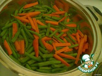 ����� �� ���������� ������ �����������