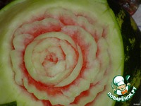 �������� ������ �����������