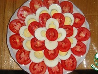 ����� "�������" �����������