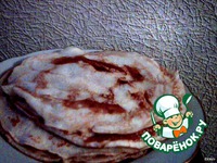 ��������, ������������� ������� �����������