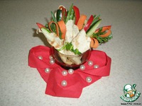 ������� "�������� ����������" �����������