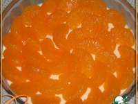 ��������� ���� � �������� �����������