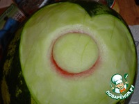 �������� ������ �����������