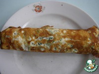 ������ �������� � �������� �����������