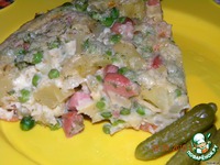 ������������ �������� �����������