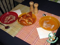 ���������� ������� �����������