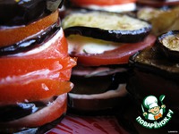 ������� �� ���������� �����������