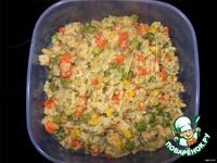 ���������� ������� �����������