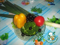 ��������� ������� ����� �����������