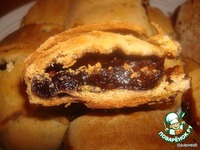 ������� �� ������� �����������