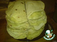 �������� �����������