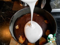 ���������� ���� � ���������� �������� � ������� �����������