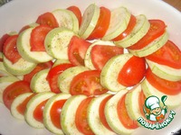 ���������� ������� �����������