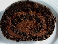 ���������� �������� �����������